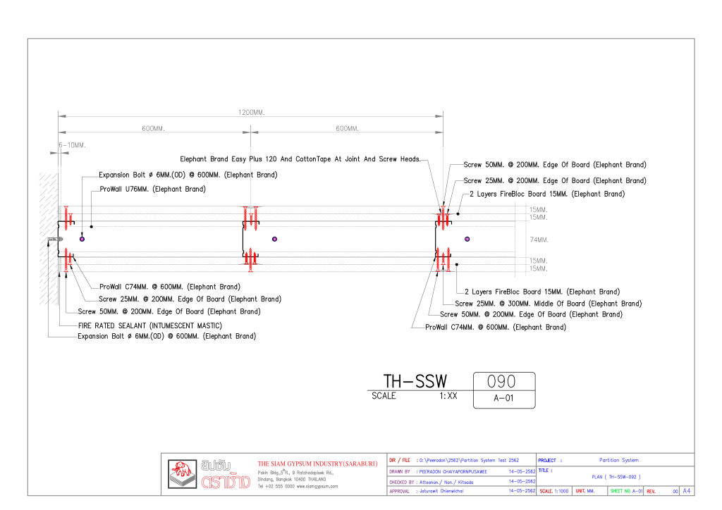ระบบผนังกันไฟ 2 ชั่วโมงโครงคร่าวโปรวอลล์ ร่วมกับแผ่นยิปซัมทนไฟ ไฟร์บล็อค 15 มม. 2 ชั้น ตราช้าง