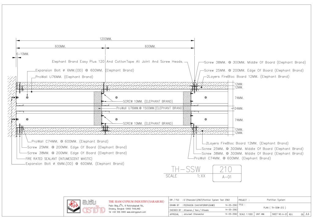 ระบบผนังกันไฟ 2 ชั่วโมงโครงคร่าวโปรวอลล์แบบคู่ ร่วมกับแผ่นยิปซัมทนไฟ ไฟร์บล็อค 12 มม. 2 ชั้น ตราช้าง
