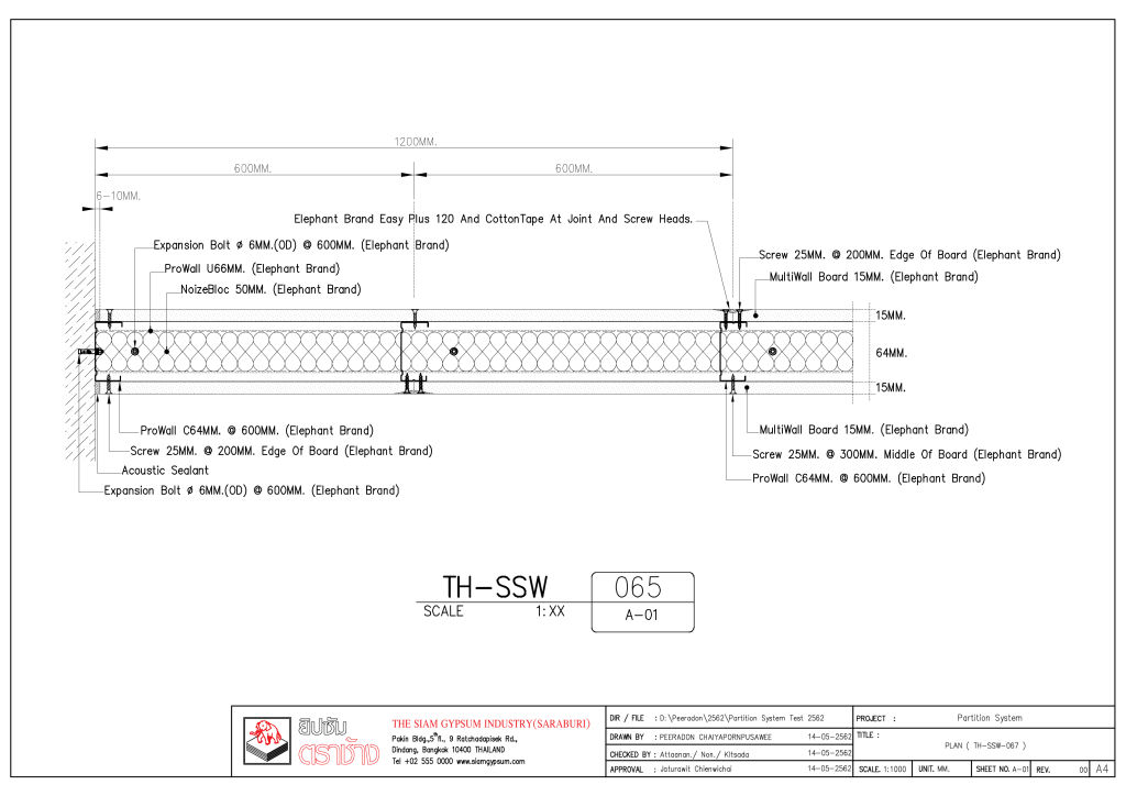 ระบบผนังโครงคร่าวโปรวอลล์ร่วมกับแผ่นผนังยิปซัม มัลติวอลล์ ตราช้างและฉนวนใยแก้ว