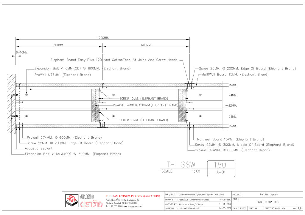 ระบบผนังโครงคร่าวโปรวอลล์แบบคู่ ตราช้างร่วมกับแผ่นผนังยิปซัม มัลติวอลล์แบบคู่ ตราช้าง