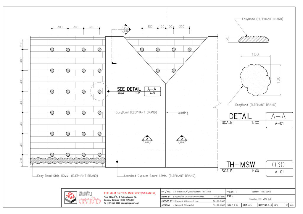 ระบบผนังอีซี่ฟินิช แบบก้อนปูน ร่วมกับแผ่นยิปซัมมาตรฐาน 12 มม. ตราช้างพลัส